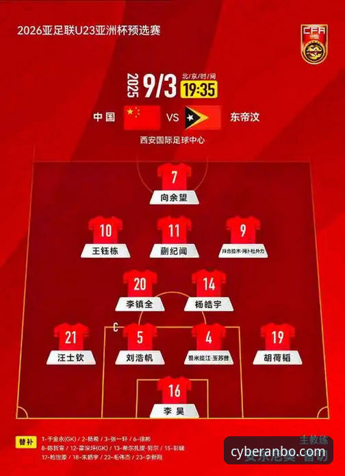 中国队尤伯杯3场逆转大胜：5个关键转折点深度复盘