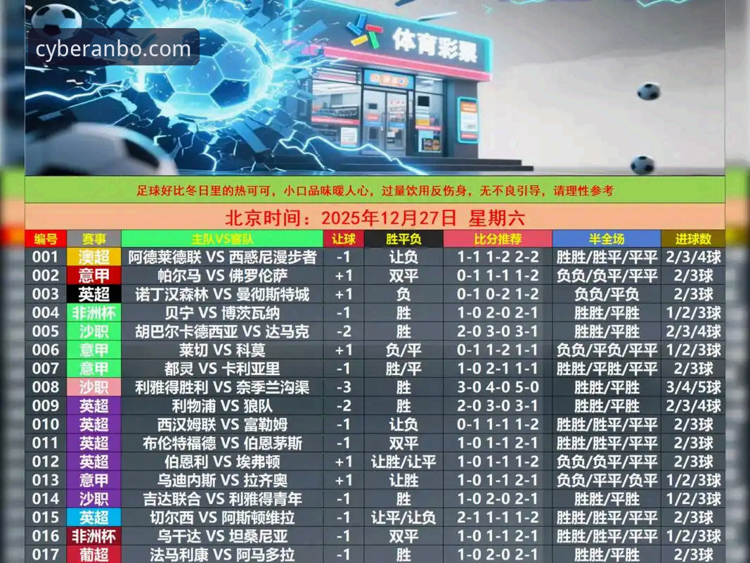 资深用户分享：从瓦伦西亚0-2马竞看保级战中的致命失误与心态博弈